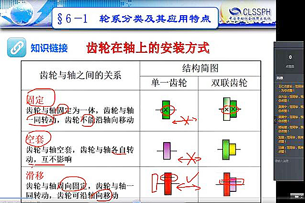 范同華老師直播課截圖-1.jpg